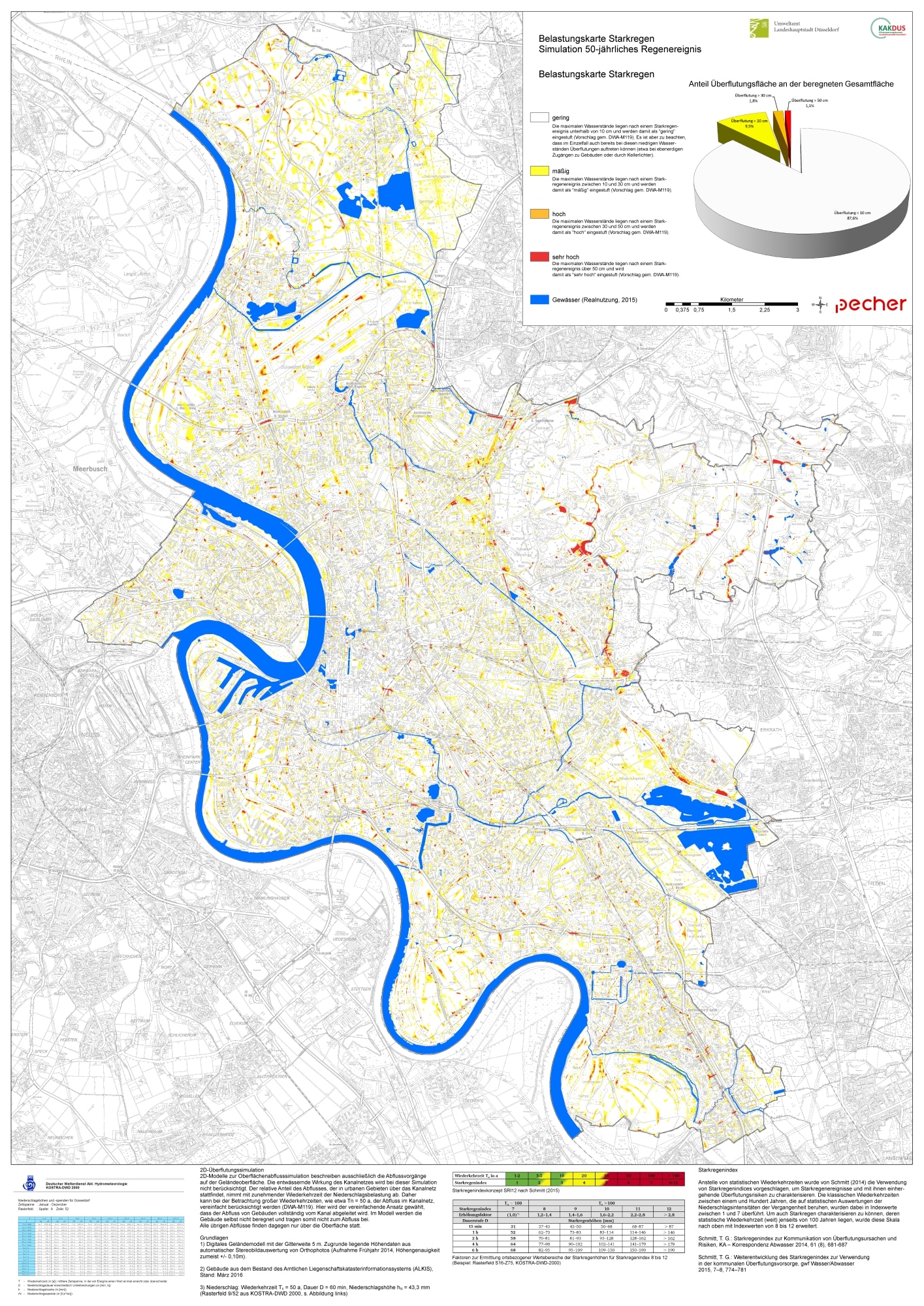 Belastungskarte Starkregen der Landeshauptstadt Düsseldorf online