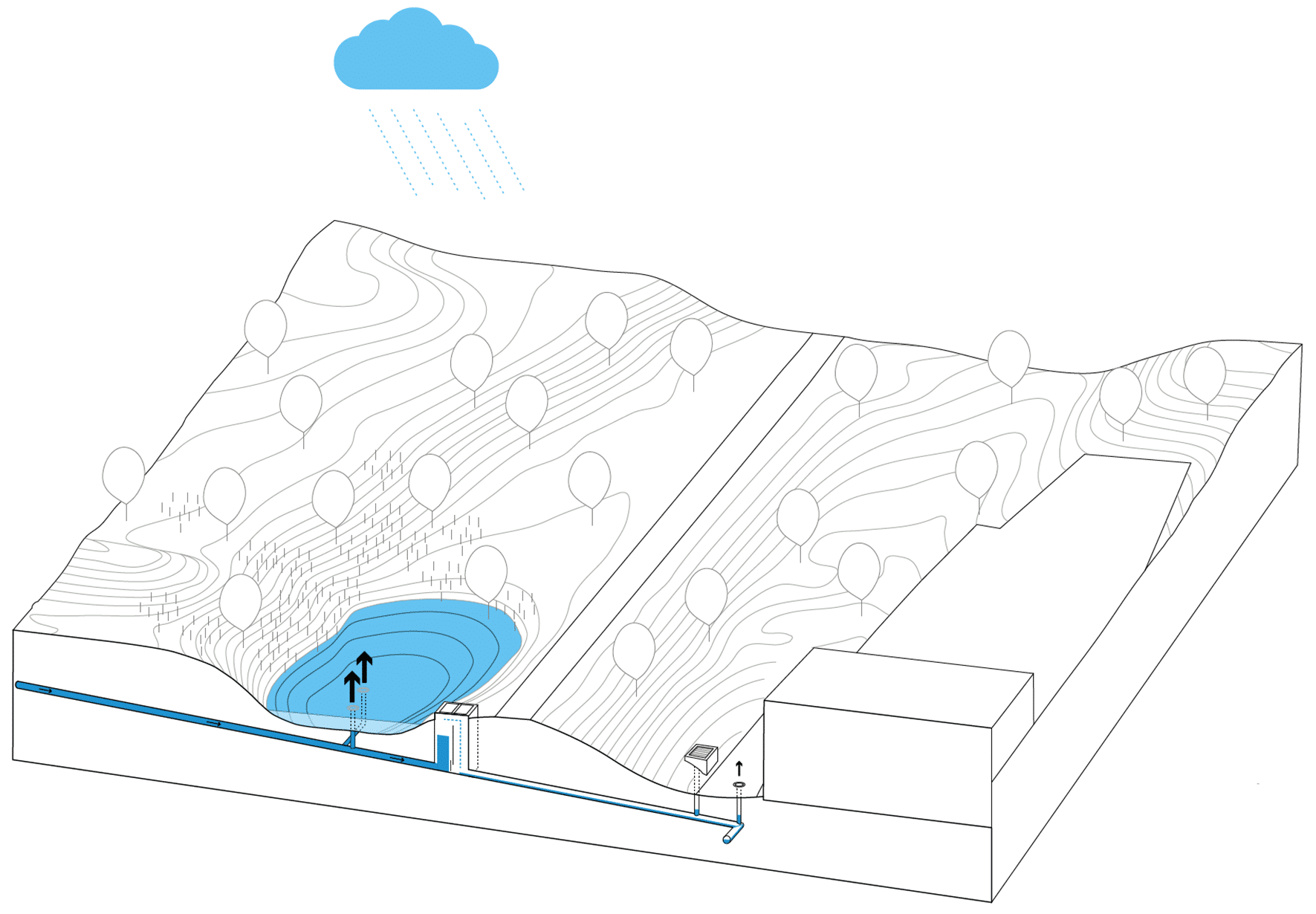 STARKREGEN: Leitfaden Wassersensible Stadt- und Freiraumplanung veröffentlicht