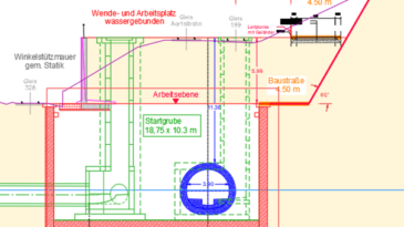 Erneuerung des 100 Jahre alten Hauptsammlers Ost in Wiesbaden gestartet