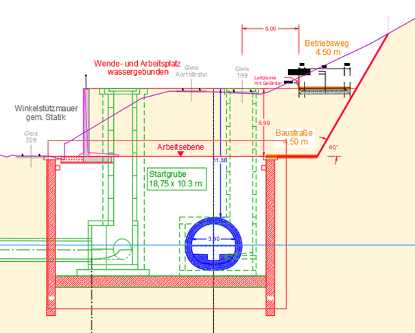 Erneuerung des 100 Jahre alten Hauptsammlers Ost in Wiesbaden gestartet