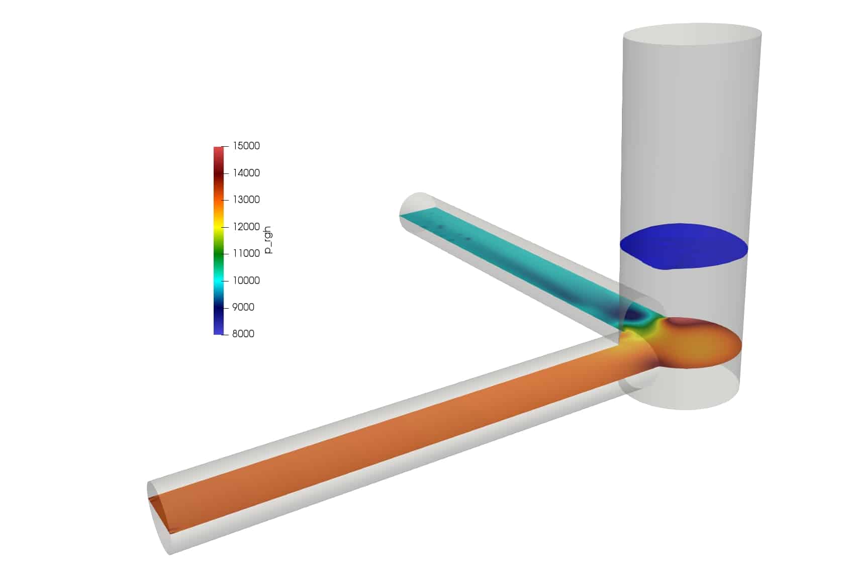 Kanalnetzmodell für Chemiestandort