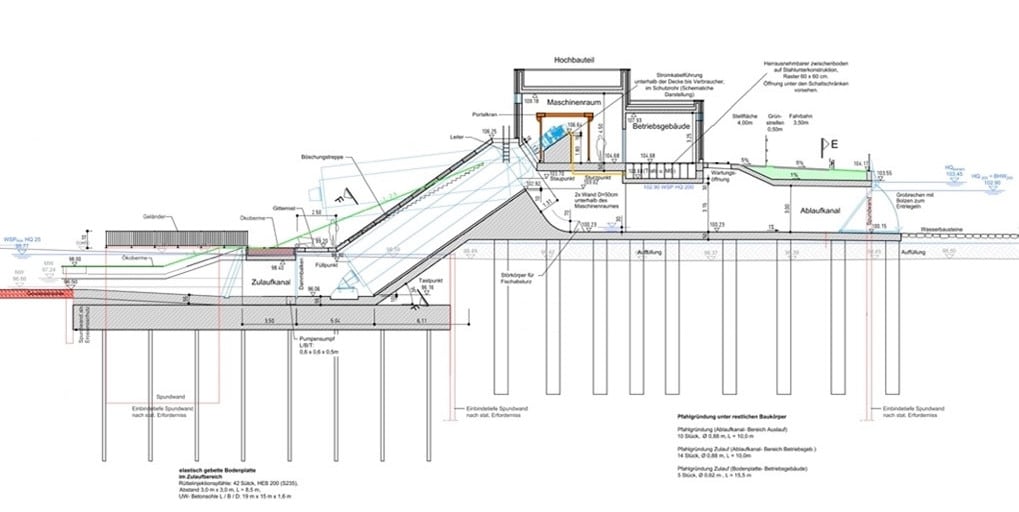 Zwei Reserveräume für Extremhochwasser am Rhein