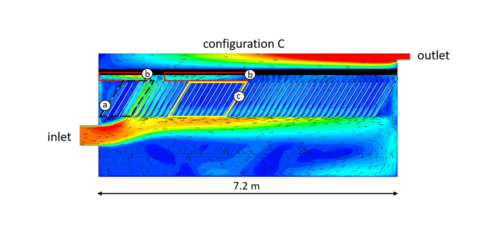 Veröffentlichung in „Water Science & Technology“ Veröffentlichung in „Water Science & Technology“